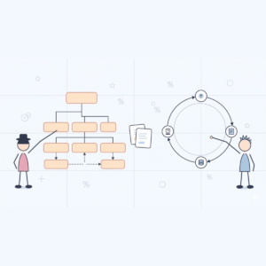 Bundle - Automation Foundations